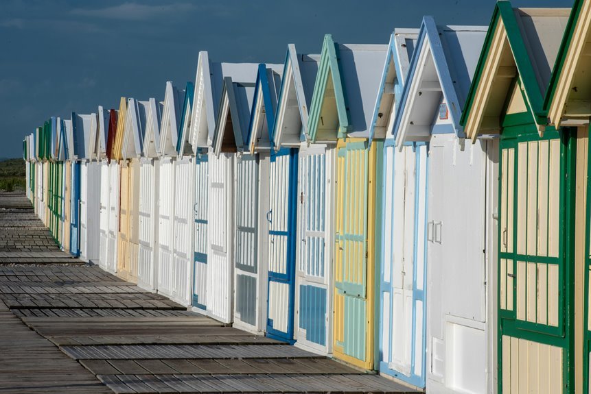 multi series correlation assessment