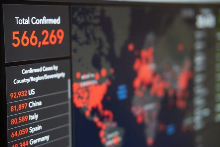 numerical sequence analysis provided